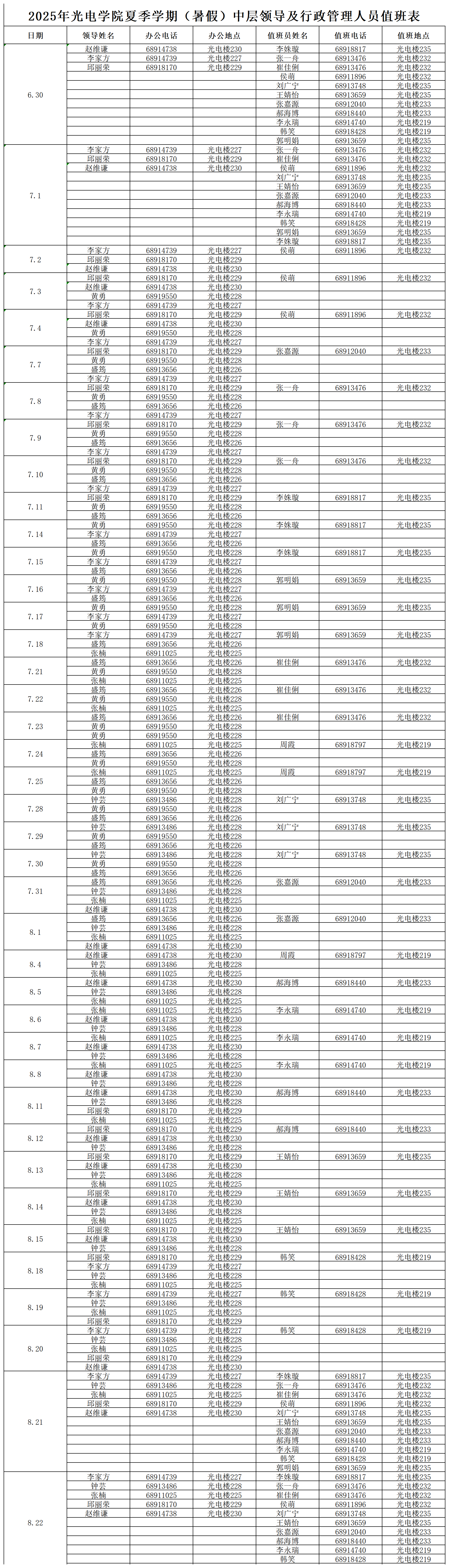 【2026世界杯官方合作网站挂网】：2025年夏季学期（寒假）中层领导及行政管理人员值班表_Sheet1.png